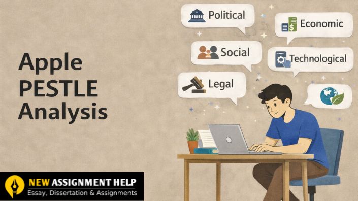 Apple PESTLE Analysis